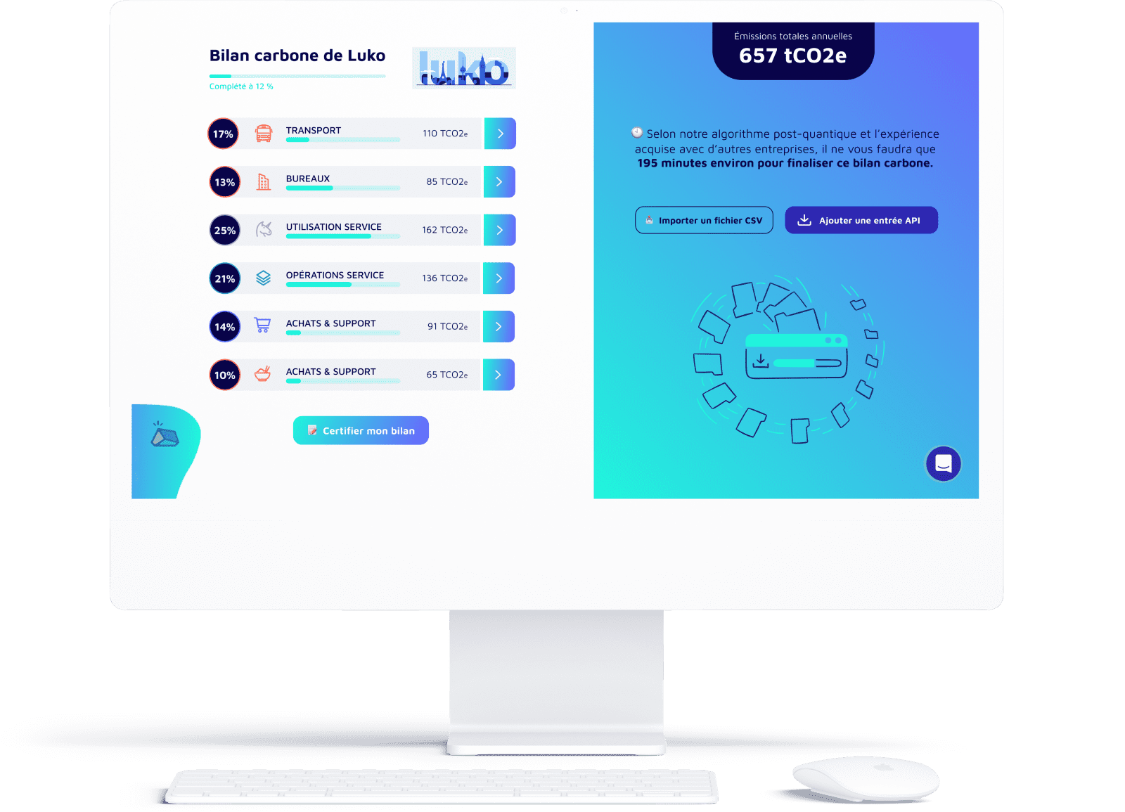 Bilan carbone Startup Tech Luko