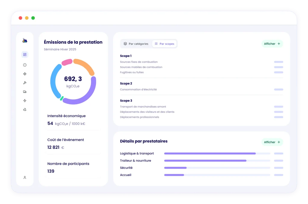 Bilan Carbone Entreprise