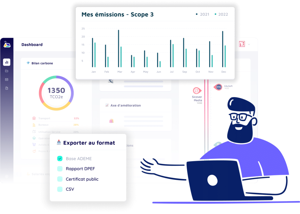 Dashboard Sector Carbo