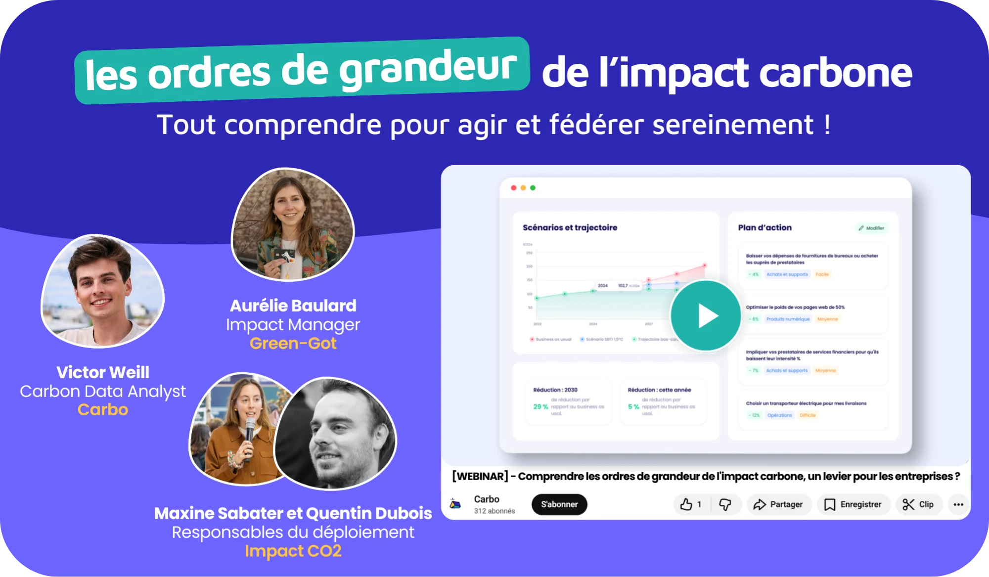 Webinaire odres de grandeur impact carbone