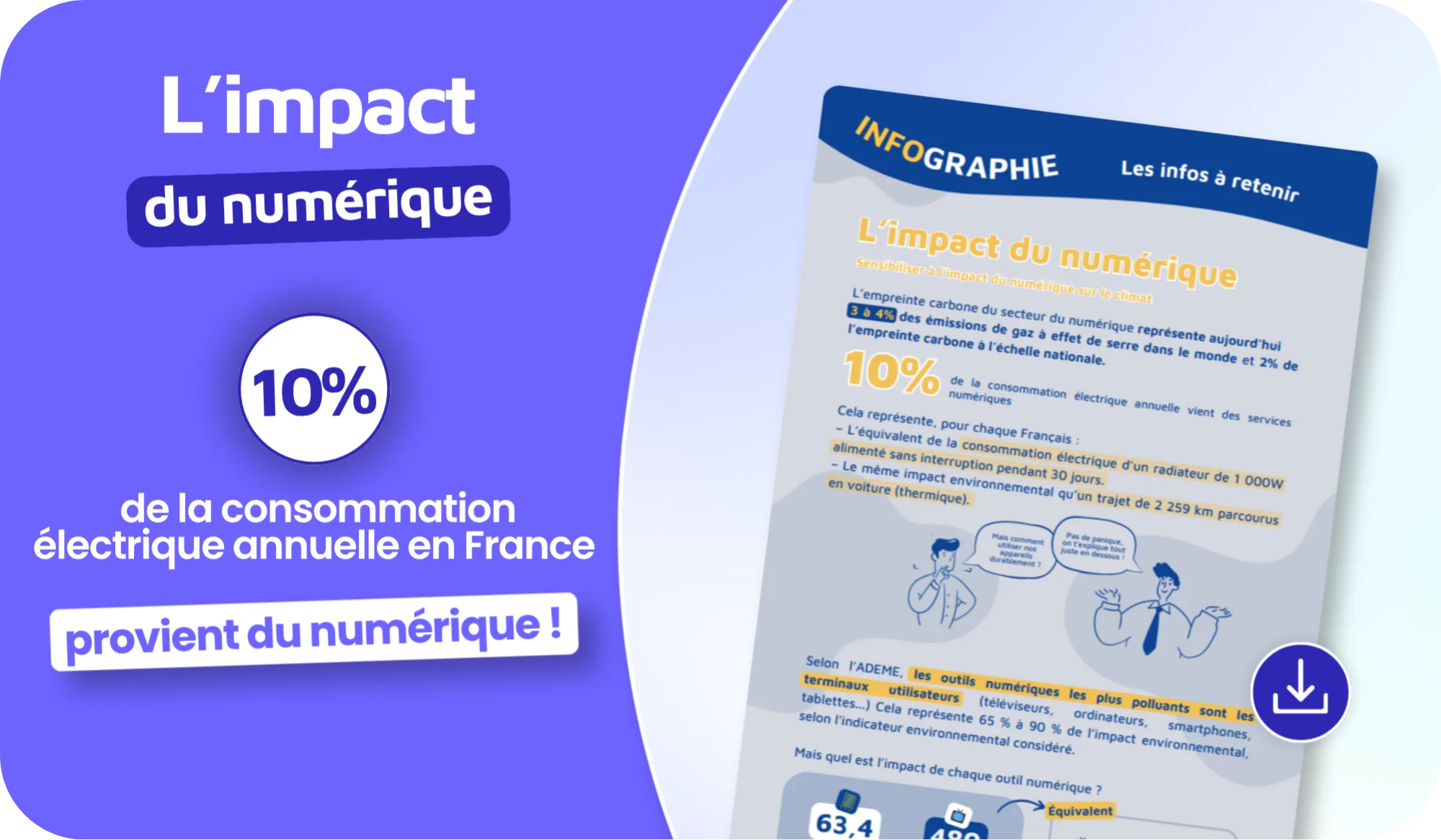 Ressource gratuite sur l'impact environnemental du numérique