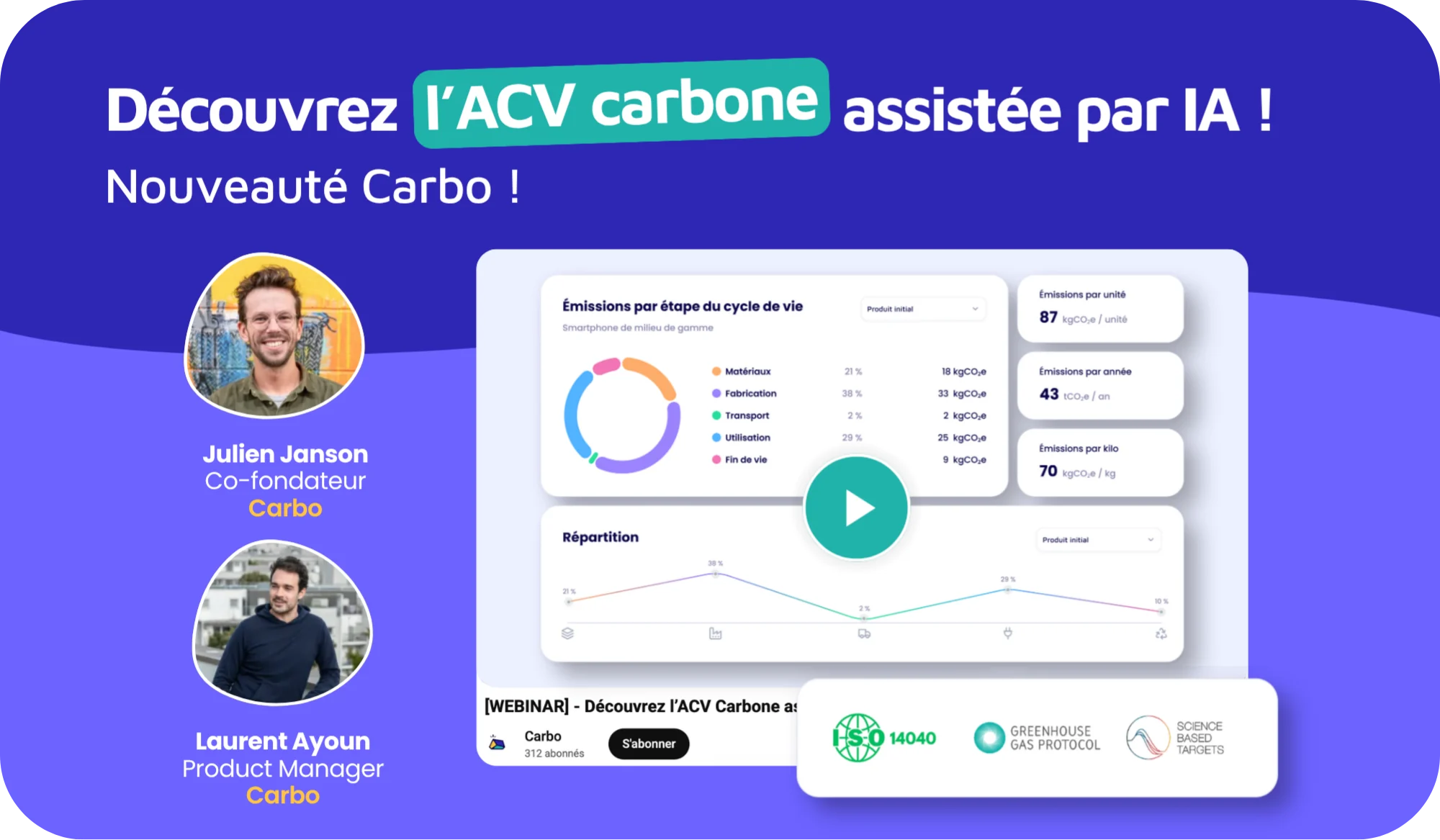 Webinar acv produit Carbo assiste&eacute; par IA