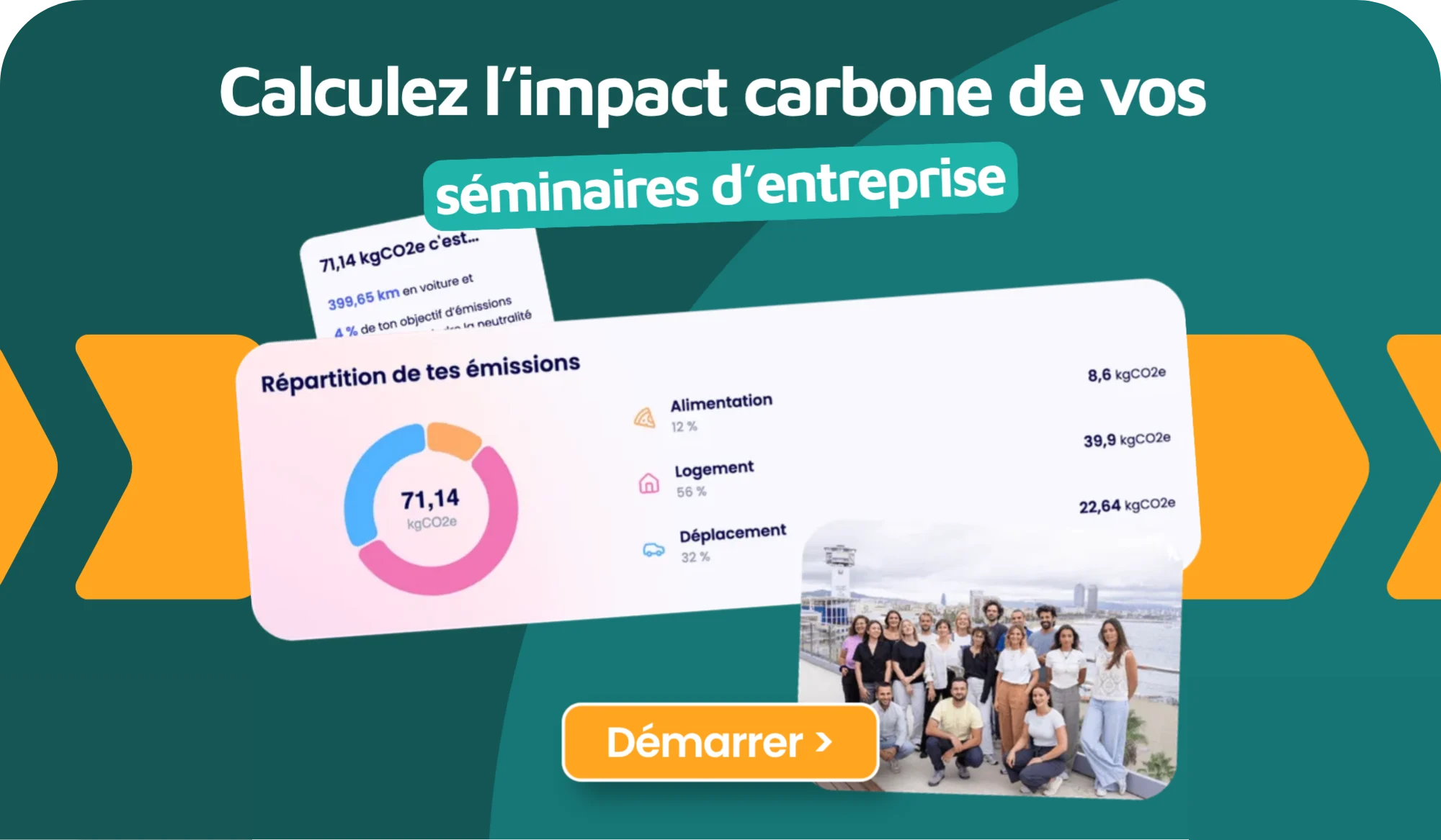 Calculateur gratuit des émissions de CO2 de vos séminaires d'entreprise