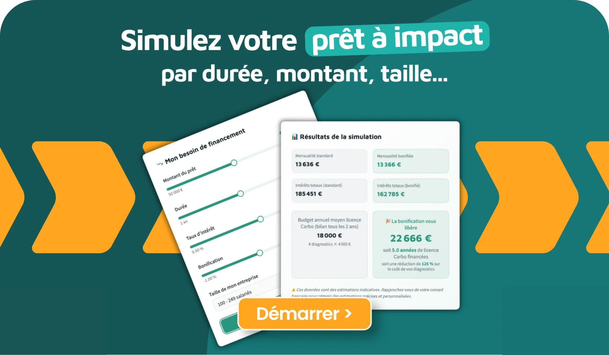 Simulateur gratuit prêt à impact par durée, montant et taille
