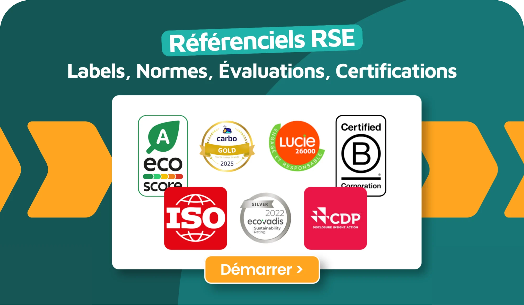 Simulateur gratuit référentiels RSE : certifications, normes, labels, évaluations
