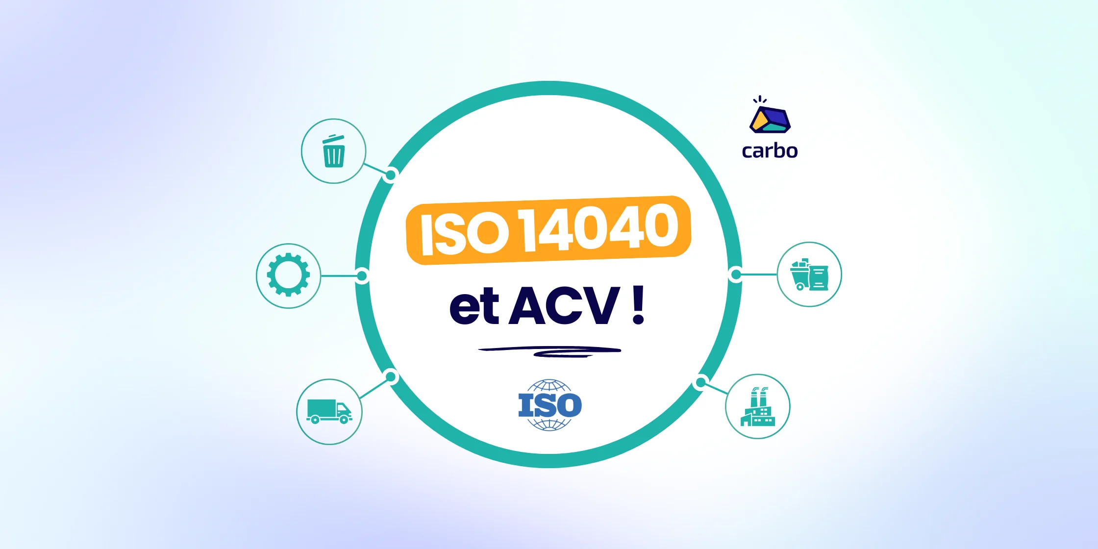 ISO 14040 : la norme de référence pour réaliser une Analyse du Cycle de Vie