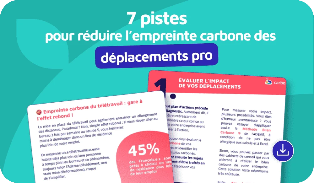 Guide gratuit pour réduire l'empreinte carbone des déplacements pro