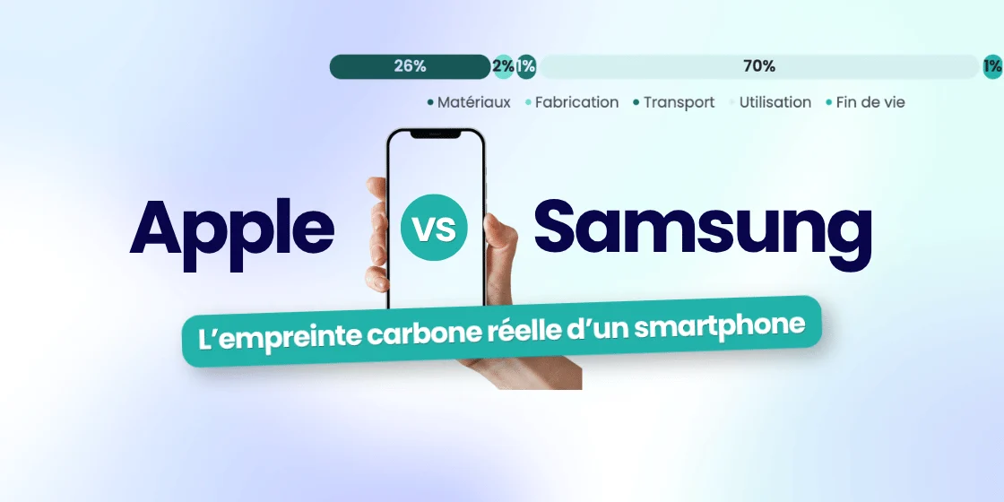 Article sur l'Analyse de Cycle de Vie d'un smartphone Apple VS Samsung